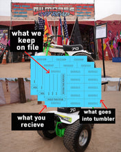 Load image into Gallery viewer, ATC 70 give away